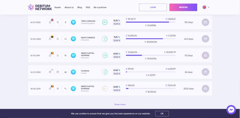 Debitum network investavimas